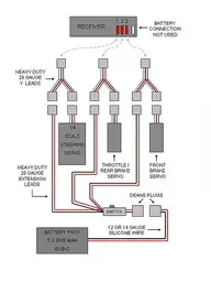Y harness 2.webp