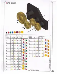 mcd ratios.webp