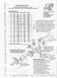 2_Speed_7451_Off_Road_Manual.webp 2_Speed_7451_Off_Road_Manual.webp
