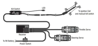 dynamite-kill-switch.webp