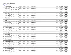 Points08-15Weeks_Page_1.webp