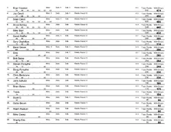Points08-15Weeks_Page_3.webp