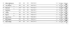 Points08-15Weeks_Page_4.webp