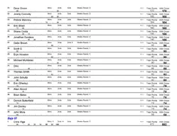 Points09-15Weeks_Page_2.webp