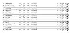 Points09-15Weeks_Page_4.webp