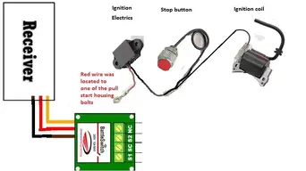 Marderkillswitchwiring.webp Marderkillswitchwiring.webp