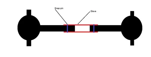 Dogbonemodification.webp
