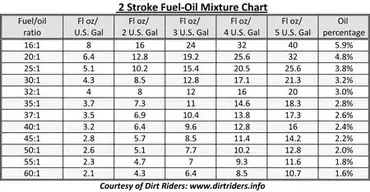 Fuel-oil-Imperial.jpg