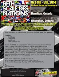 fifthscaledesnationsposter-v1.webp