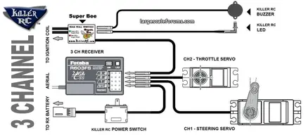 killer-rc-3channel-killswitch.webp