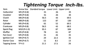 Torque Settings.webp