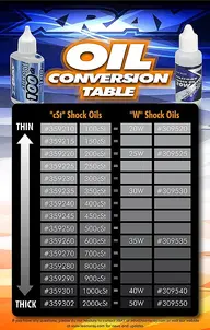 xoilconver.webp