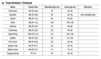 torque.webp