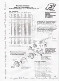 2_Speed_7451_Off_Road_Manual.webp