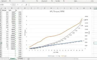 DYNO CHART.webp