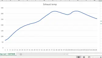 test run 1 EGT.webp