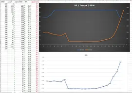 Dyno test run 3 drill.webp