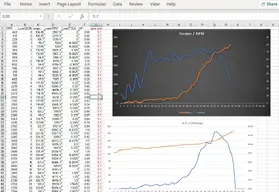 Dyno test run 4 bAJA .webp