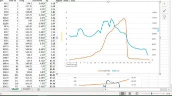 Dyno run 2A RPM_Torque.webp