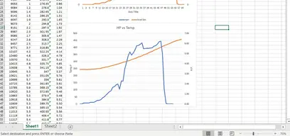 new dyno HP.webp