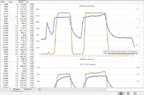 Baja 5 RPM.png Baja 5 RPM.png