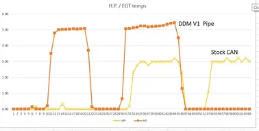 Baja 6 CAN HP compare.webp Baja 6 CAN HP compare.webp