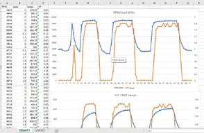 HP can 6000 rpm 2 .webp