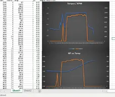 crank test 8k spring.webp