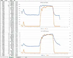 Dyno Can 6k rpm clutch 32cc Rovan.webp