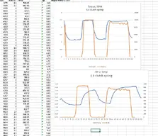 DDM V2 pipe Rovan 32cc stock top.webp