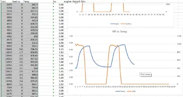 9.5k spring Rovan HP pipe.webp