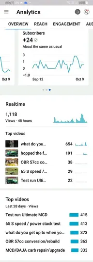 Screenshot_20211011-094112_YT Studio.webp