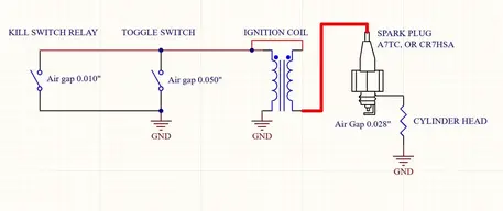 ignition system.JPG ignition system.JPG