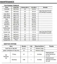 G320TorqueSpecs.webp