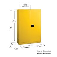 _s_a_safety-cabinet-45-60-gallon-dimensions_qs19lghxwlswaoaj.jpg