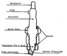 PlugParts.jpg