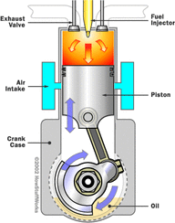 diesel-two-stroke.gif