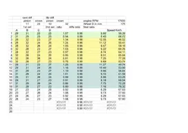 RAMPAGEGEARS.webp