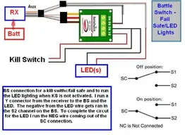 Battleswitch-FailSafe-ledconnected.webp